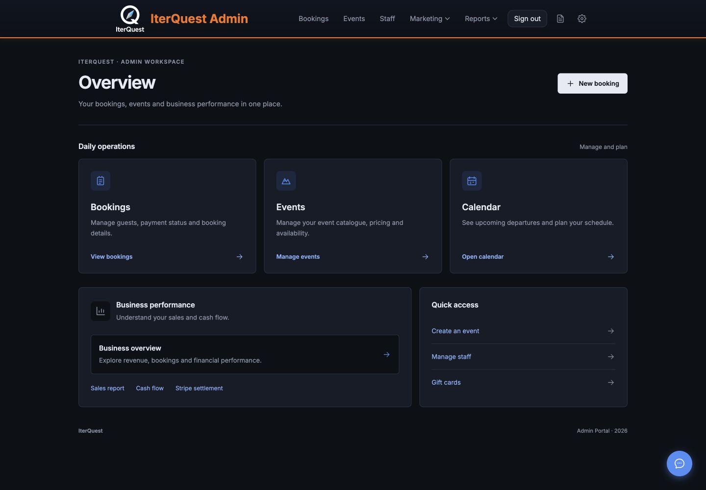 IterQuest operator workspace with bookings, events, calendar, business performance, and quick-access tools.